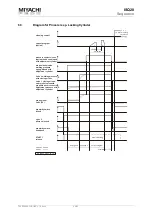 Предварительный просмотр 46 страницы Miyachi Amada ISQ20 Series Operating Instructions Manual