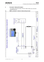 Предварительный просмотр 50 страницы Miyachi Amada ISQ20 Series Operating Instructions Manual