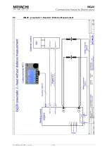 Предварительный просмотр 51 страницы Miyachi Amada ISQ20 Series Operating Instructions Manual