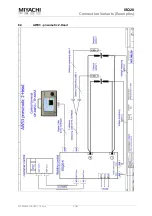 Предварительный просмотр 53 страницы Miyachi Amada ISQ20 Series Operating Instructions Manual