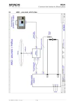 Предварительный просмотр 54 страницы Miyachi Amada ISQ20 Series Operating Instructions Manual