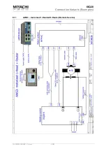 Предварительный просмотр 60 страницы Miyachi Amada ISQ20 Series Operating Instructions Manual