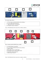 Предварительный просмотр 14 страницы Miyachi DT-350 User Manual