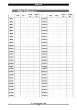 Preview for 70 page of Miyachi IPB-5000A-00-00 Operation Manual