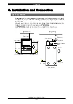 Предварительный просмотр 15 страницы Miyachi IPB-5000A Operation Manual