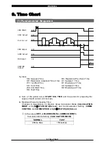 Предварительный просмотр 55 страницы Miyachi IPB-5000A Operation Manual