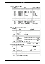 Предварительный просмотр 79 страницы Miyachi IPB-5000A Operation Manual