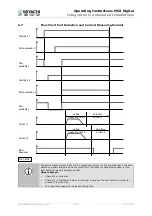 Preview for 73 page of Miyachi MG3 Digital Operating Instructions Manual