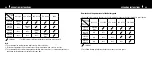 Preview for 4 page of Mizco International ToughTested TT-PBW-SW24 User Manual