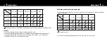 Preview for 9 page of Mizco International ToughTested TT-PBW-SW24 User Manual