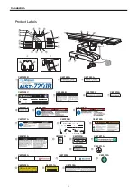 Preview for 9 page of Mizuho 18-300-70 Operator'S Manual