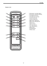 Preview for 14 page of Mizuho 18-300-70 Operator'S Manual