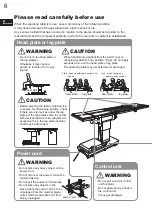 Предварительный просмотр 10 страницы Mizuho MOS-1302B Operator'S Manual