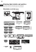 Предварительный просмотр 14 страницы Mizuho MOS-1302B Operator'S Manual