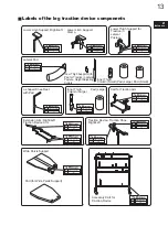 Предварительный просмотр 17 страницы Mizuho MOS-1302B Operator'S Manual