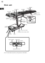 Предварительный просмотр 20 страницы Mizuho MOS-1302B Operator'S Manual