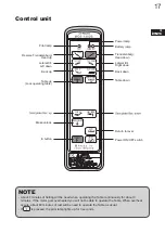 Предварительный просмотр 21 страницы Mizuho MOS-1302B Operator'S Manual