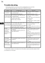 Предварительный просмотр 78 страницы Mizuho MOS-1302B Operator'S Manual