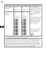 Предварительный просмотр 84 страницы Mizuho MOS-1302B Operator'S Manual