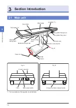 Preview for 14 page of Mizuho MOT-1602BW Operator'S Manual