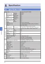 Preview for 36 page of Mizuho MOT-1602BW Operator'S Manual