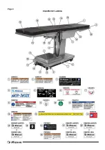 Предварительный просмотр 5 страницы Mizuho MOT-3602X Operator'S Manual