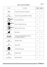 Предварительный просмотр 6 страницы Mizuho MOT-3602X Operator'S Manual