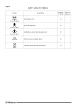 Предварительный просмотр 7 страницы Mizuho MOT-3602X Operator'S Manual