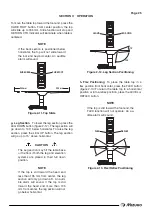 Предварительный просмотр 26 страницы Mizuho MOT-3602X Operator'S Manual