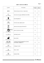 Preview for 6 page of Mizuho MOT-6702 Operator'S Manual