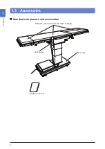 Preview for 4 page of Mizuho MOT-VE100 Operator'S Manual