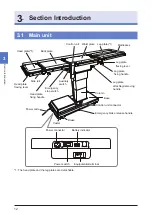 Preview for 14 page of Mizuho MOT-VE100 Operator'S Manual