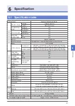 Preview for 43 page of Mizuho MOT-VE100 Operator'S Manual