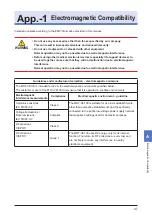 Preview for 49 page of Mizuho MOT-VE100 Operator'S Manual