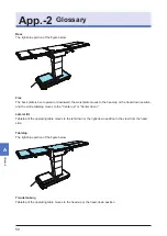 Preview for 52 page of Mizuho MOT-VE100 Operator'S Manual