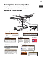 Preview for 15 page of Mizuho MOT-VS600 Operator'S Manual