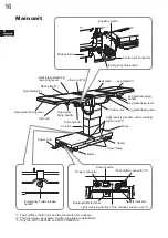 Preview for 20 page of Mizuho MOT-VS600 Operator'S Manual