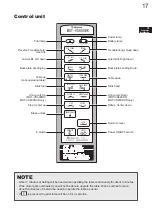 Preview for 21 page of Mizuho MOT-VS600 Operator'S Manual