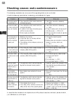 Preview for 72 page of Mizuho MOT-VS600 Operator'S Manual