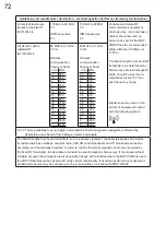 Preview for 76 page of Mizuho MOT-VS600 Operator'S Manual