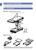 Предварительный просмотр 6 страницы Mizuho MOT-VS700 Series Operator'S Manual