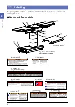 Предварительный просмотр 12 страницы Mizuho MOT-VS700 Series Operator'S Manual