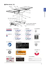 Предварительный просмотр 13 страницы Mizuho MOT-VS700 Series Operator'S Manual