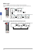 Предварительный просмотр 18 страницы Mizuho MOT-VS700 Series Operator'S Manual