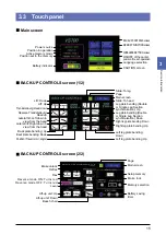 Предварительный просмотр 19 страницы Mizuho MOT-VS700 Series Operator'S Manual