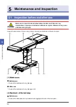 Предварительный просмотр 66 страницы Mizuho MOT-VS700 Series Operator'S Manual