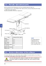 Предварительный просмотр 68 страницы Mizuho MOT-VS700 Series Operator'S Manual