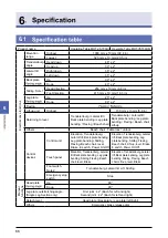 Preview for 70 page of Mizuho MOT-VS700 Series Operator'S Manual