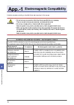 Preview for 78 page of Mizuho MOT-VS700 Series Operator'S Manual