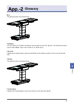 Preview for 81 page of Mizuho MOT-VS700 Series Operator'S Manual